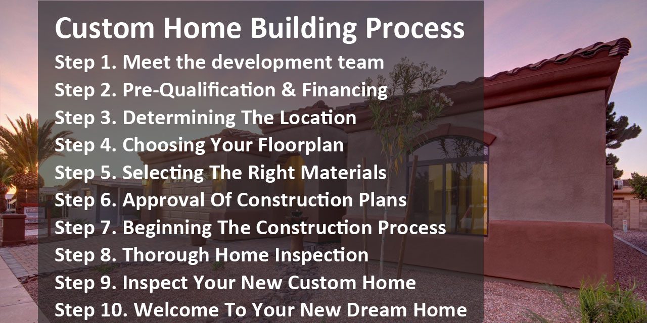 Custom Home Building Process